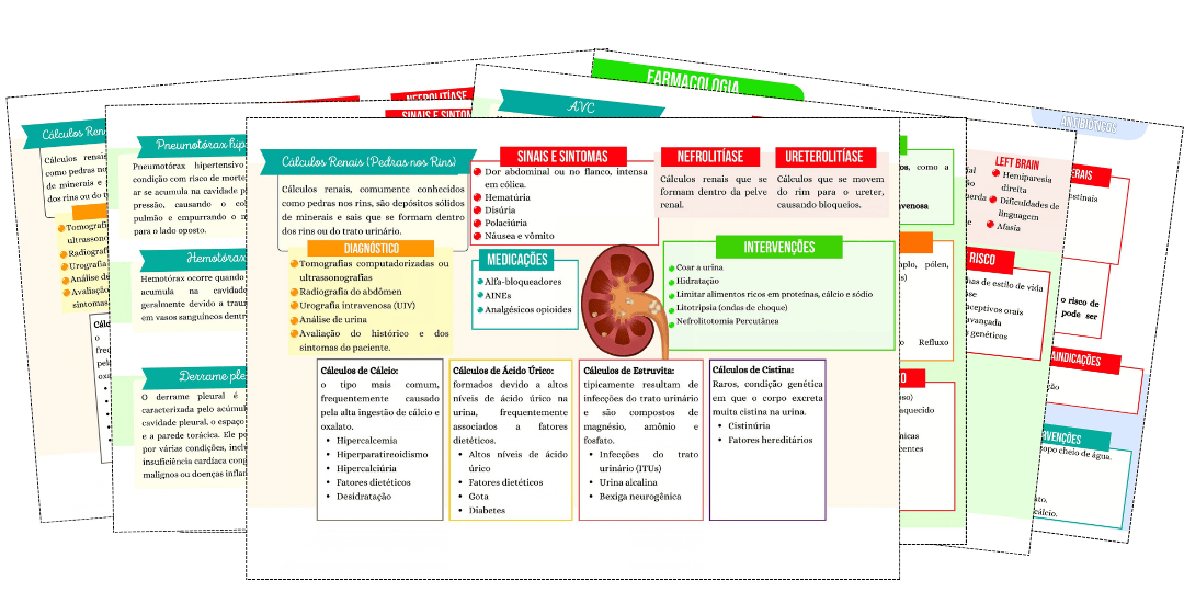Farmacologia e Clínica